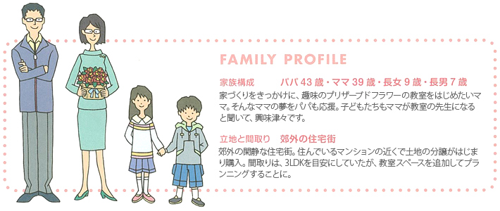 FAMILY PROFILE