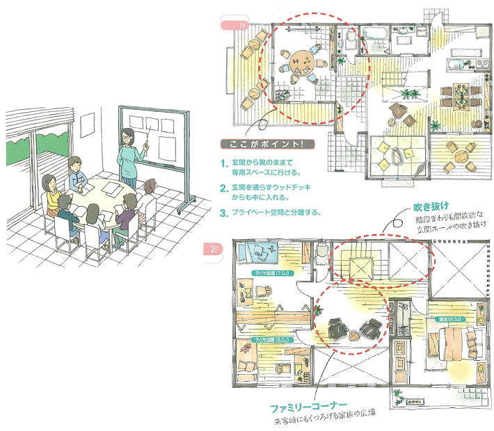 ママがはじめる、教室のある家 イメージ