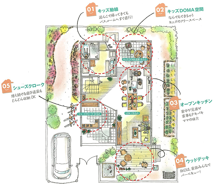 家族で楽しむ、子育ての家 1F平面図