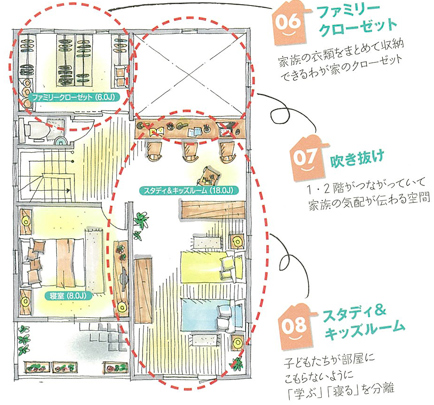 家族で楽しむ、子育ての家 2F平面図