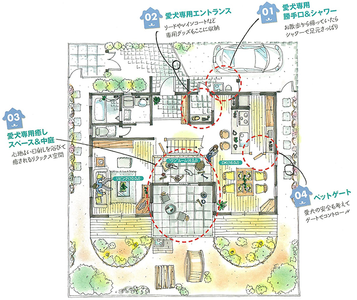 ペットと快適に暮らす家 1F平面図