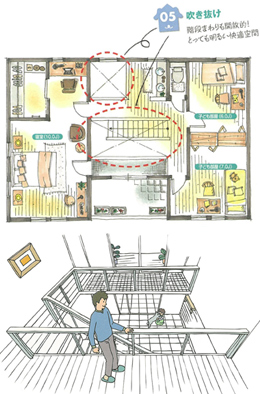 ペットと快適に暮らす家 吹き抜け