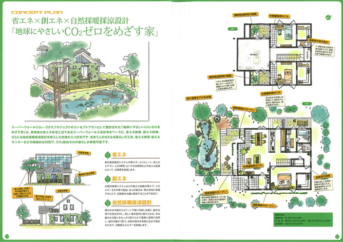 省エネ×創エネ×自然採暖採涼設計「地球にやさしいCO2ゼロをめざす家」