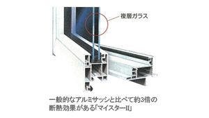 一般的なアルミサッシと比べて約3倍の断熱効果がある「マイスターII」